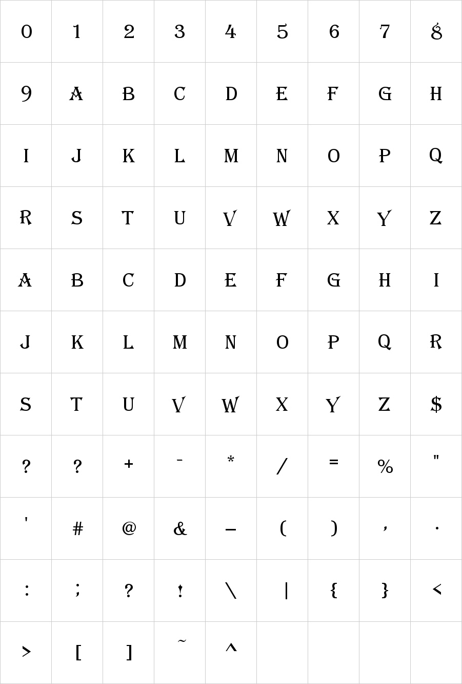 download free fonts for mac os x